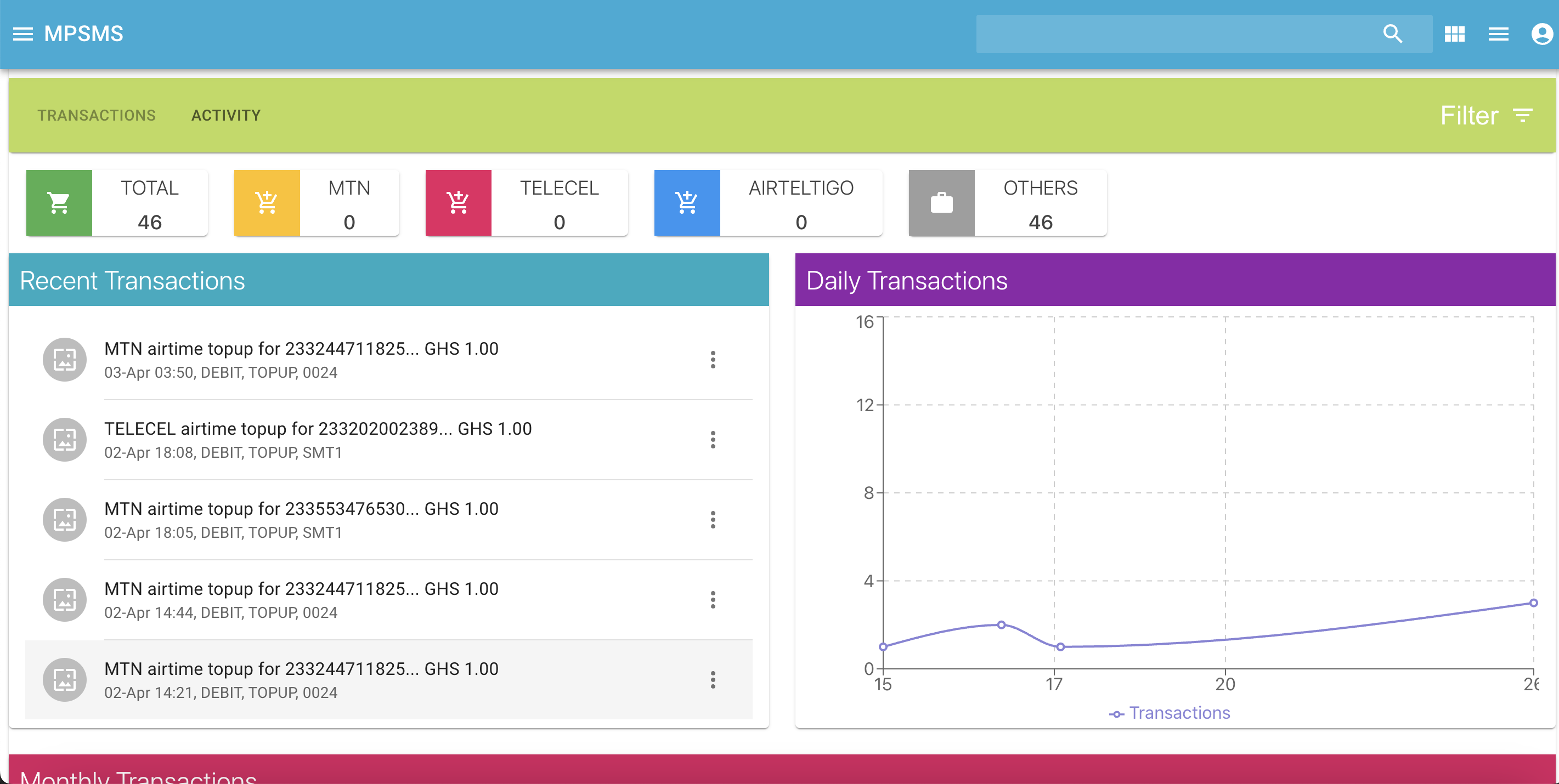 MPSMS Dashboard